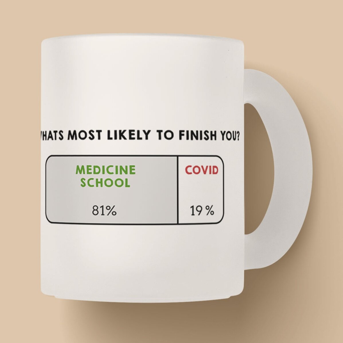 Cană sticlă mată personalizată cu text - Constatare amuzantă