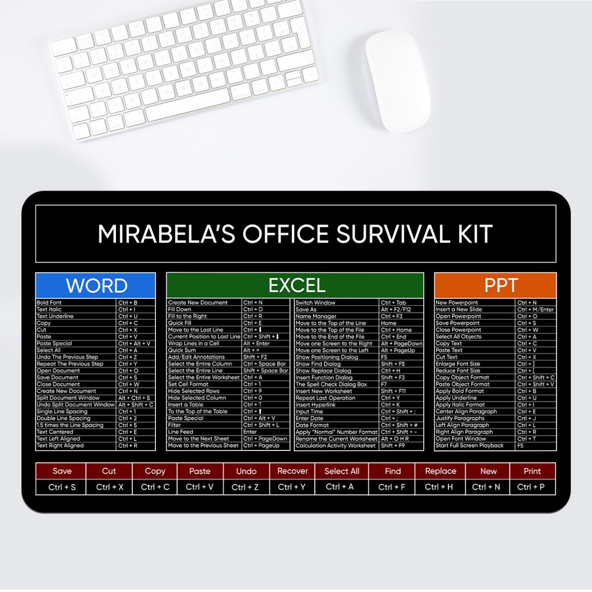 Mouse pad XXL personalizat cu text - Office Survival Kit