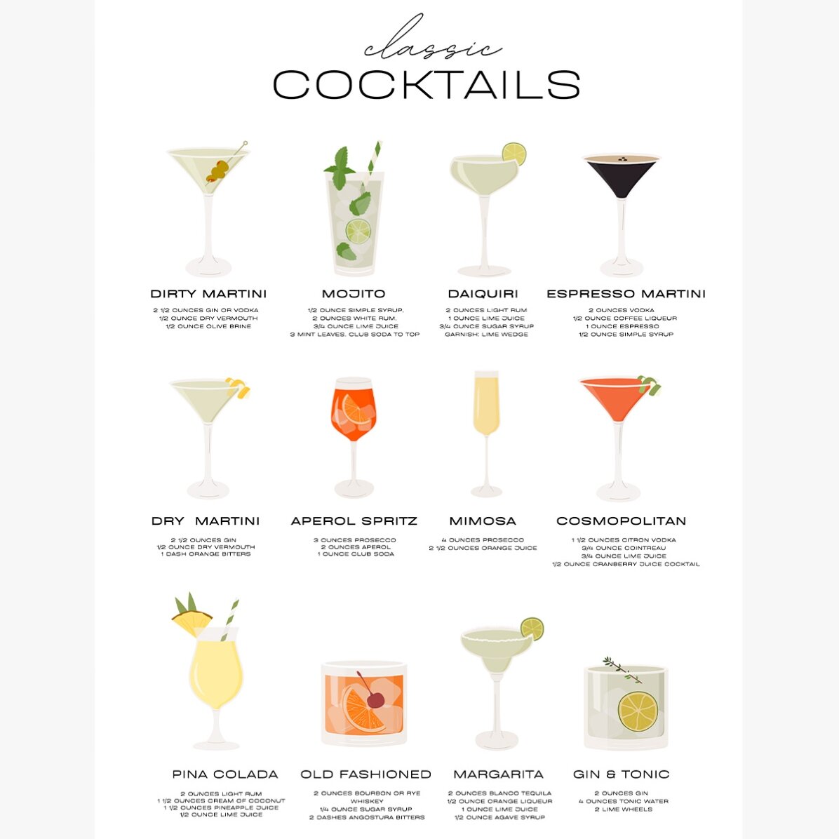 Poster Cocktails Menu