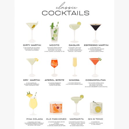 Poster Cocktails Menu