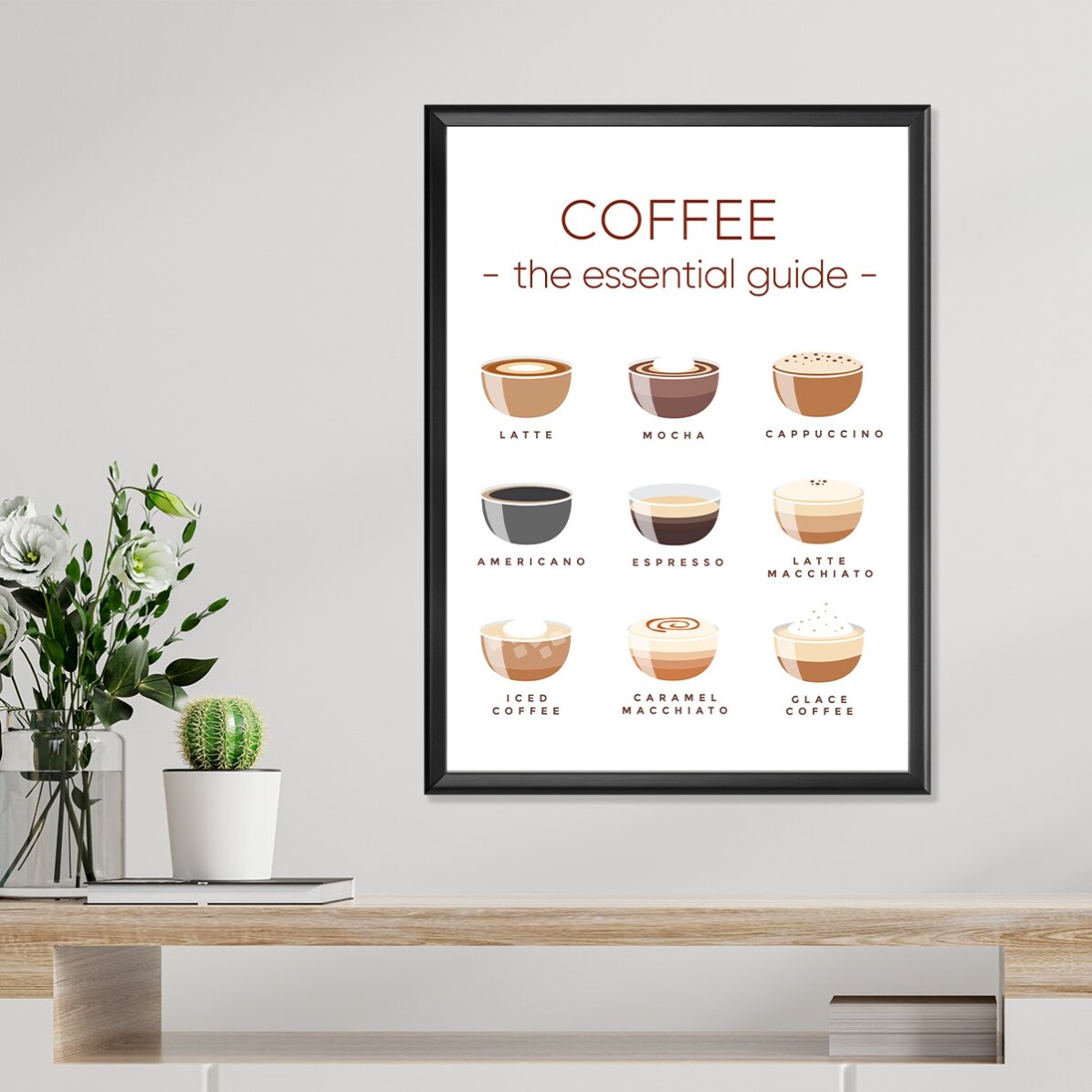 Poster Coffee Menu - Essential Guide