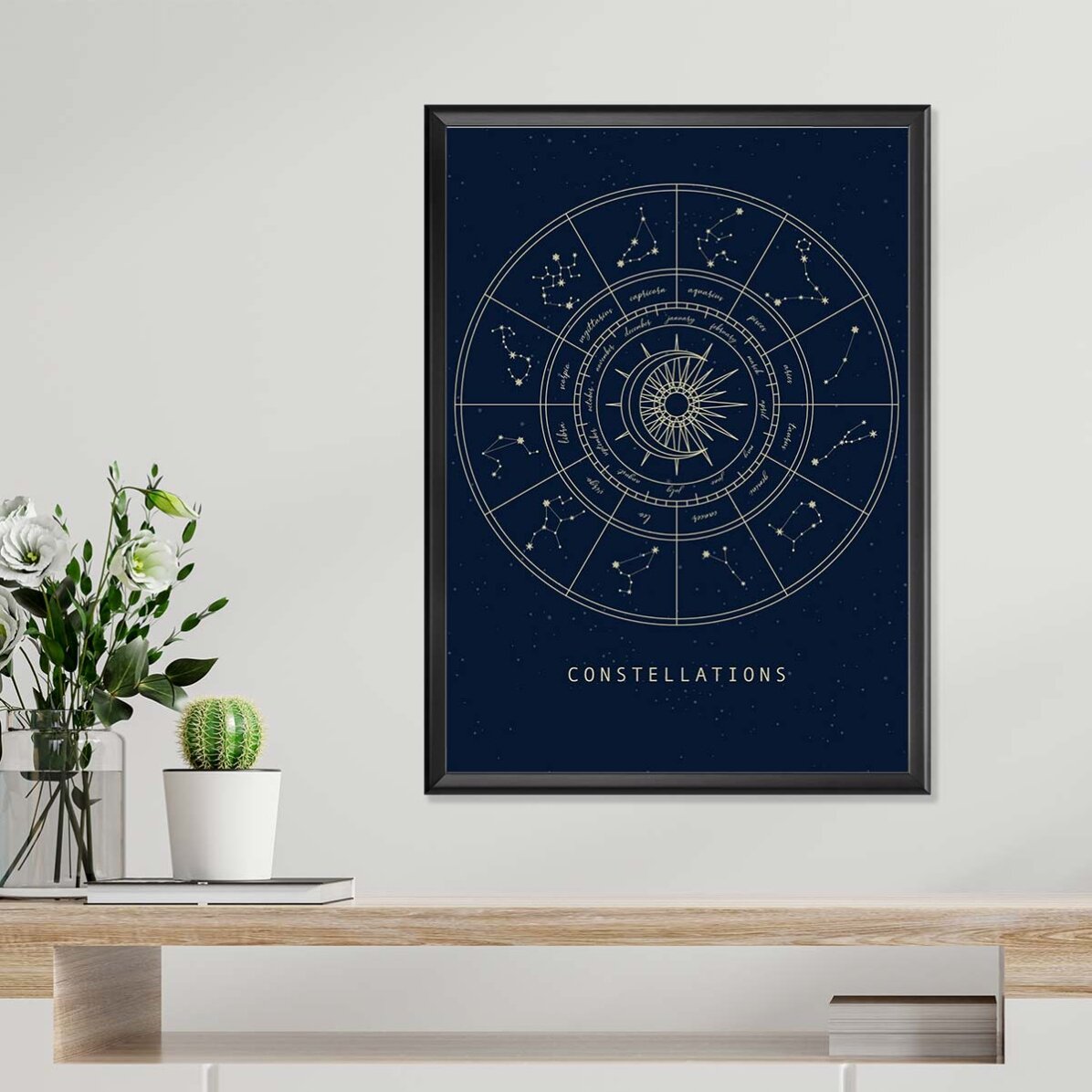 Poster Constelații 