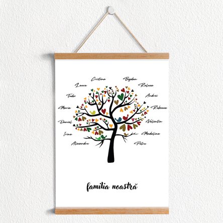 Poster cu agățătoare personalizat cu text - Familia noastră