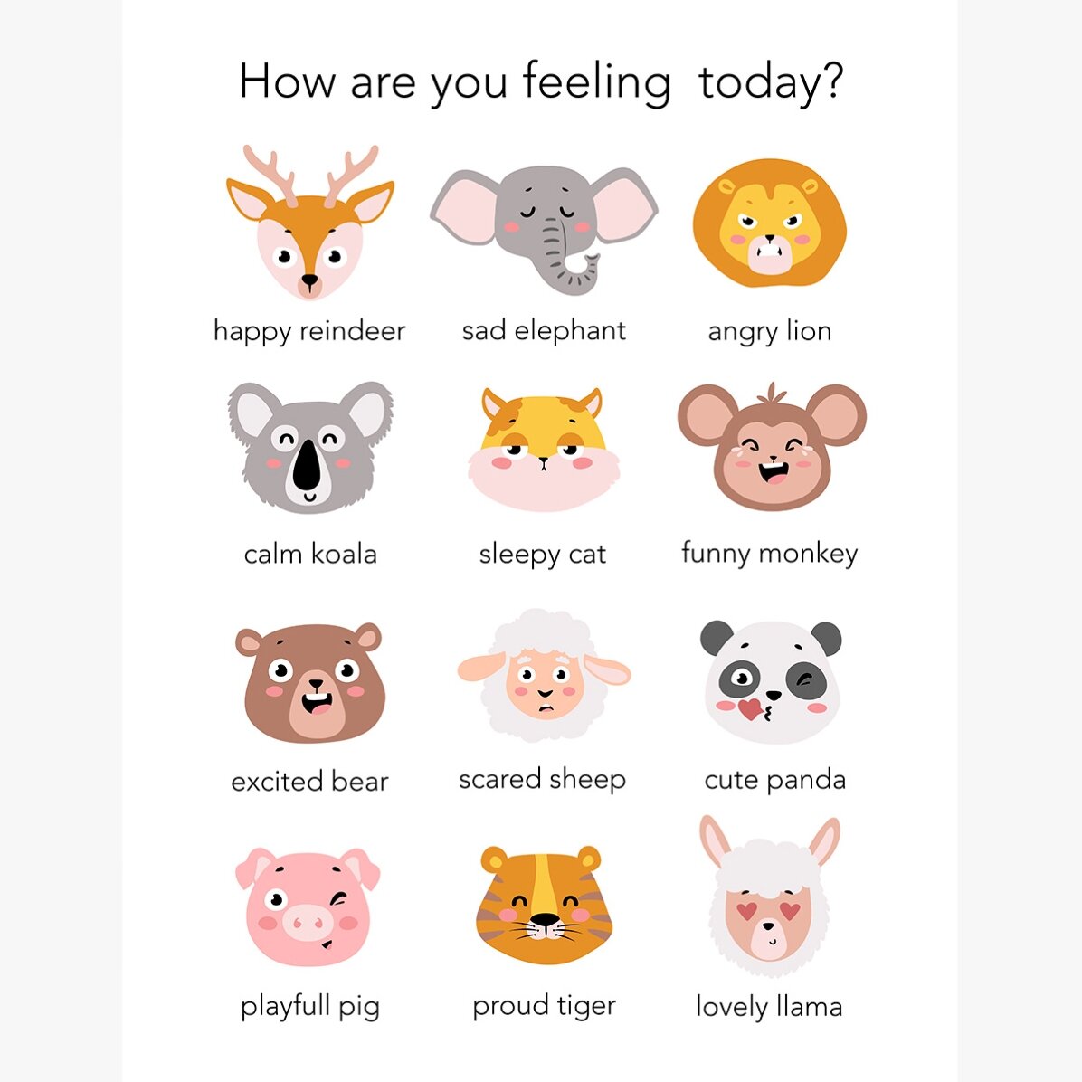 Poster How are you feeling today?