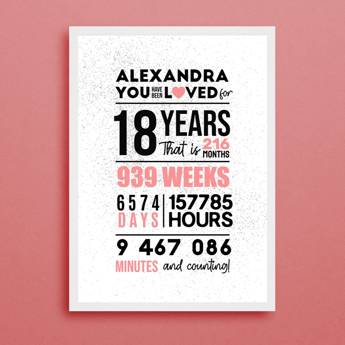 Tablou personalizat cu text - 18 ani