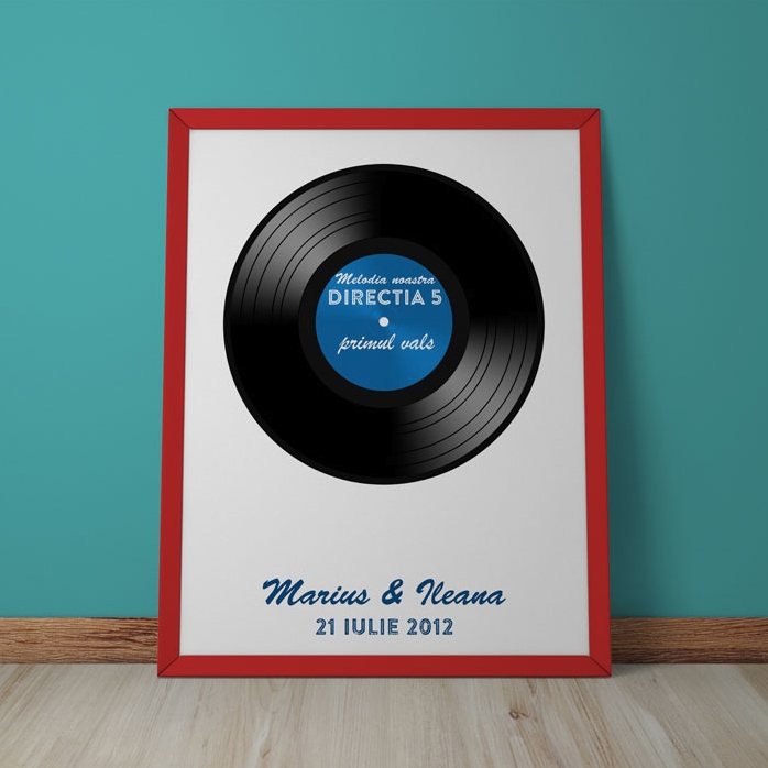 Personalised painting Our Song