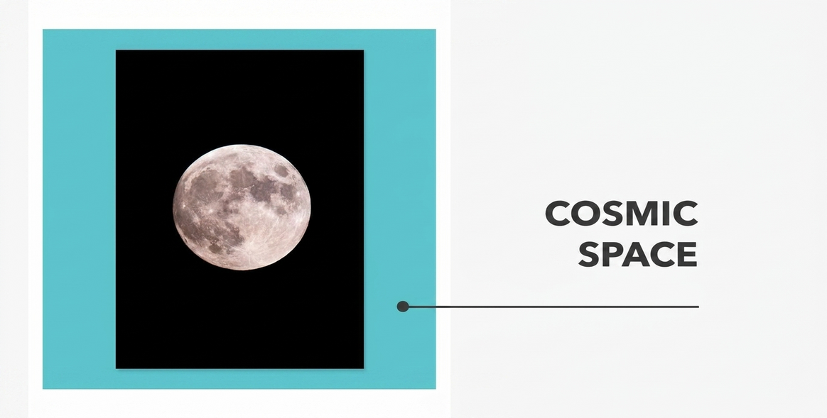 Posters - Space Collection