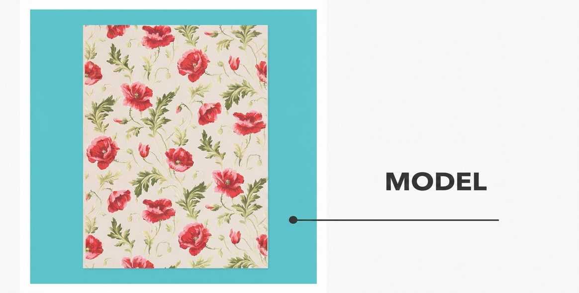 Posters - Pattern Collection