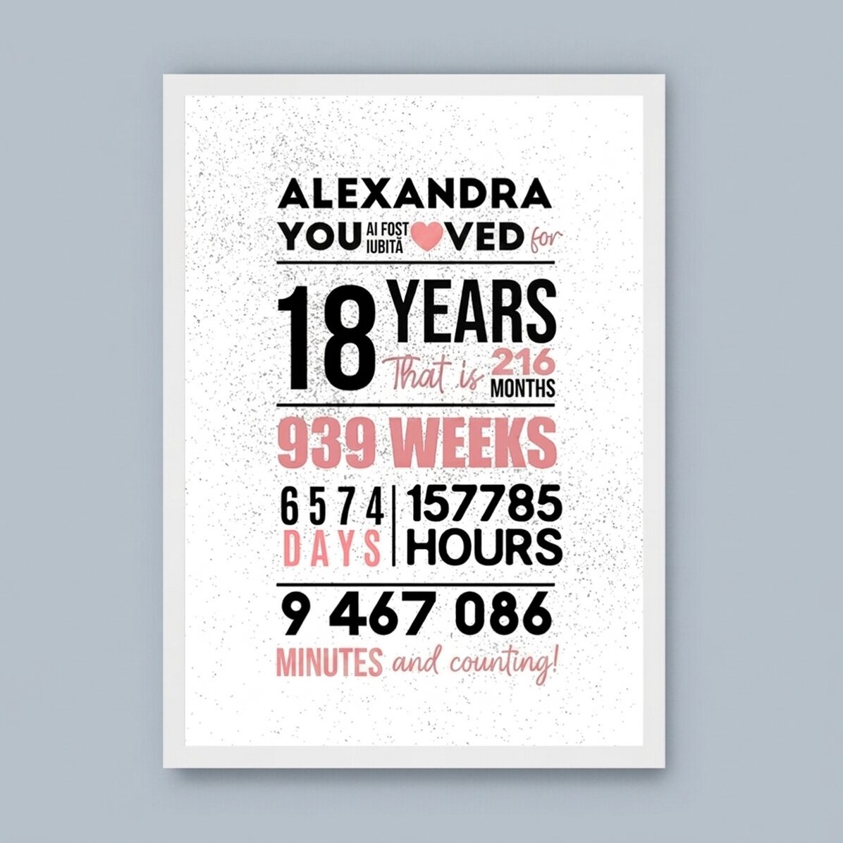 Personalised painting with text - 18 years old