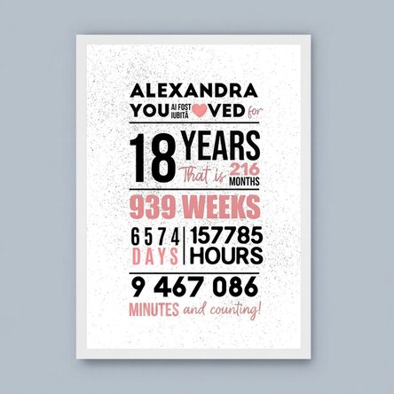 Personalised painting with text - 18 years old