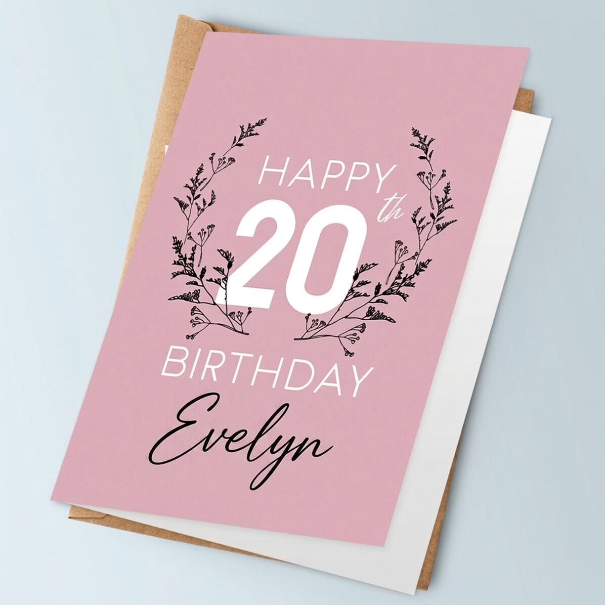 Personalised birthday card with text - Floral