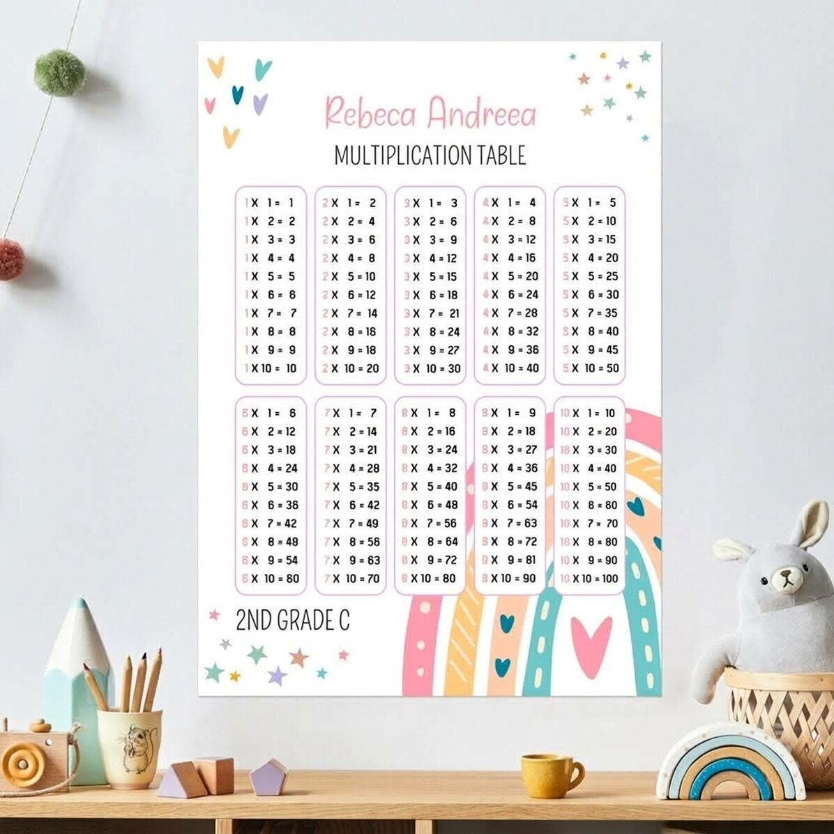 Personalised poster with name and multiplication table - Rainbow