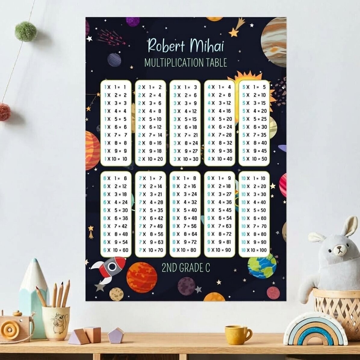 Personalised poster with name and multiplication table - Planets
