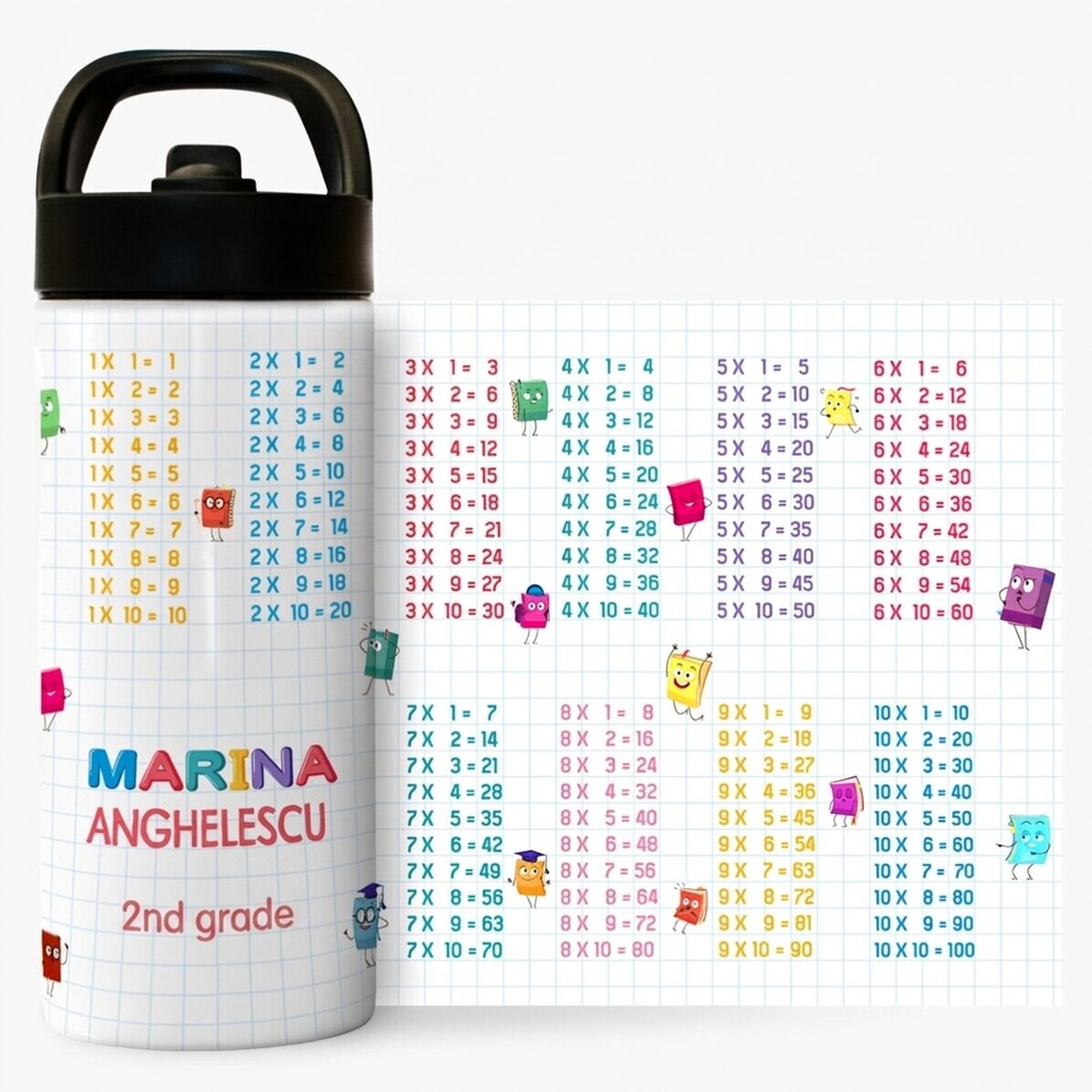 Thermos with handle and straw personalised with name - Multiplication table