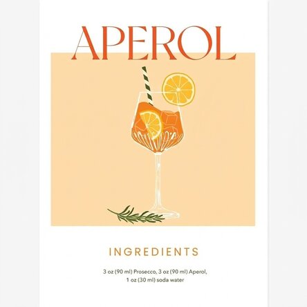 Aperol poster