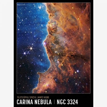 Carina Nebula Poster