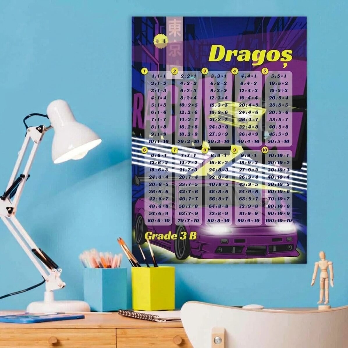 Personalised poster with name and multiplication table - Racing