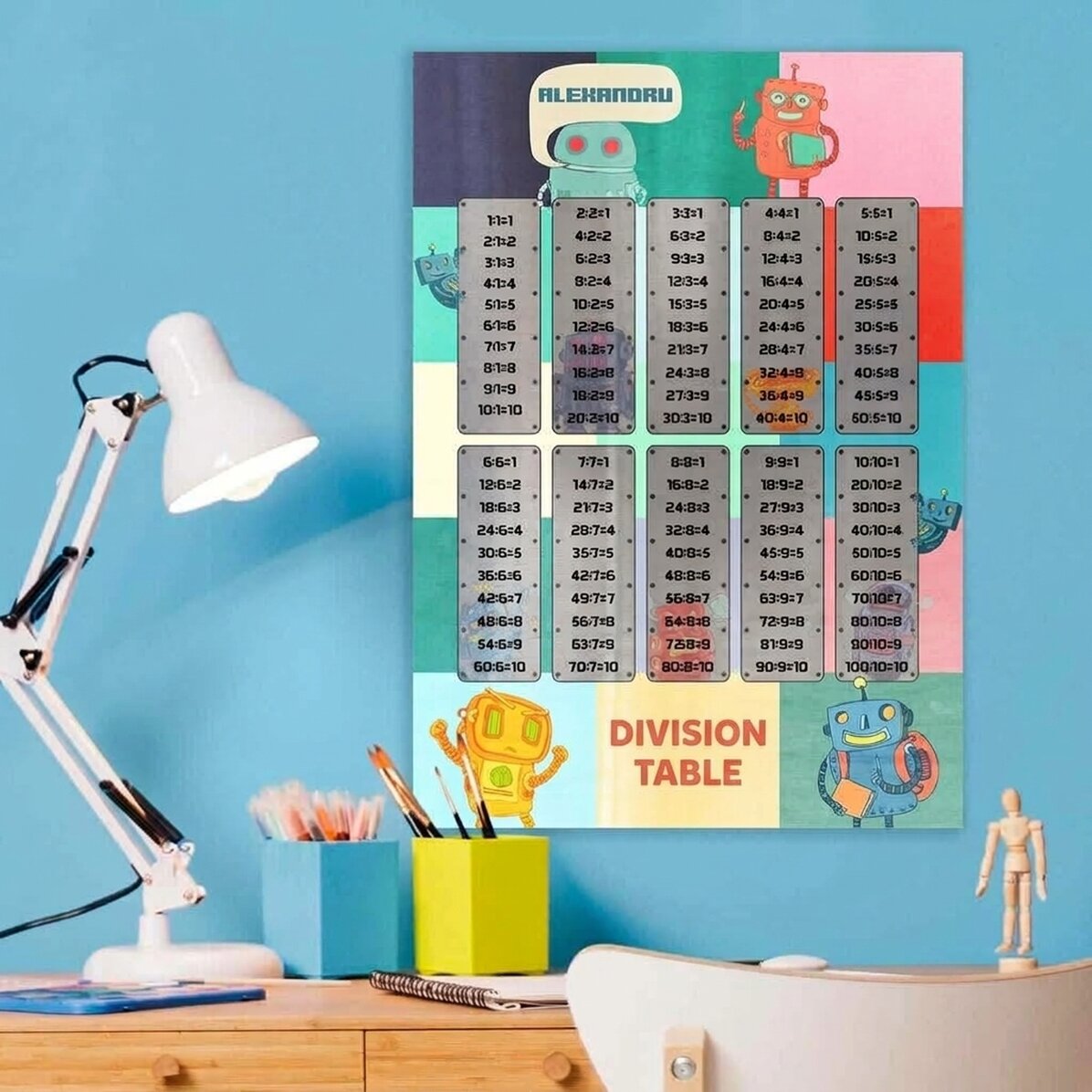 Personalised poster with name and multiplication table - Robots