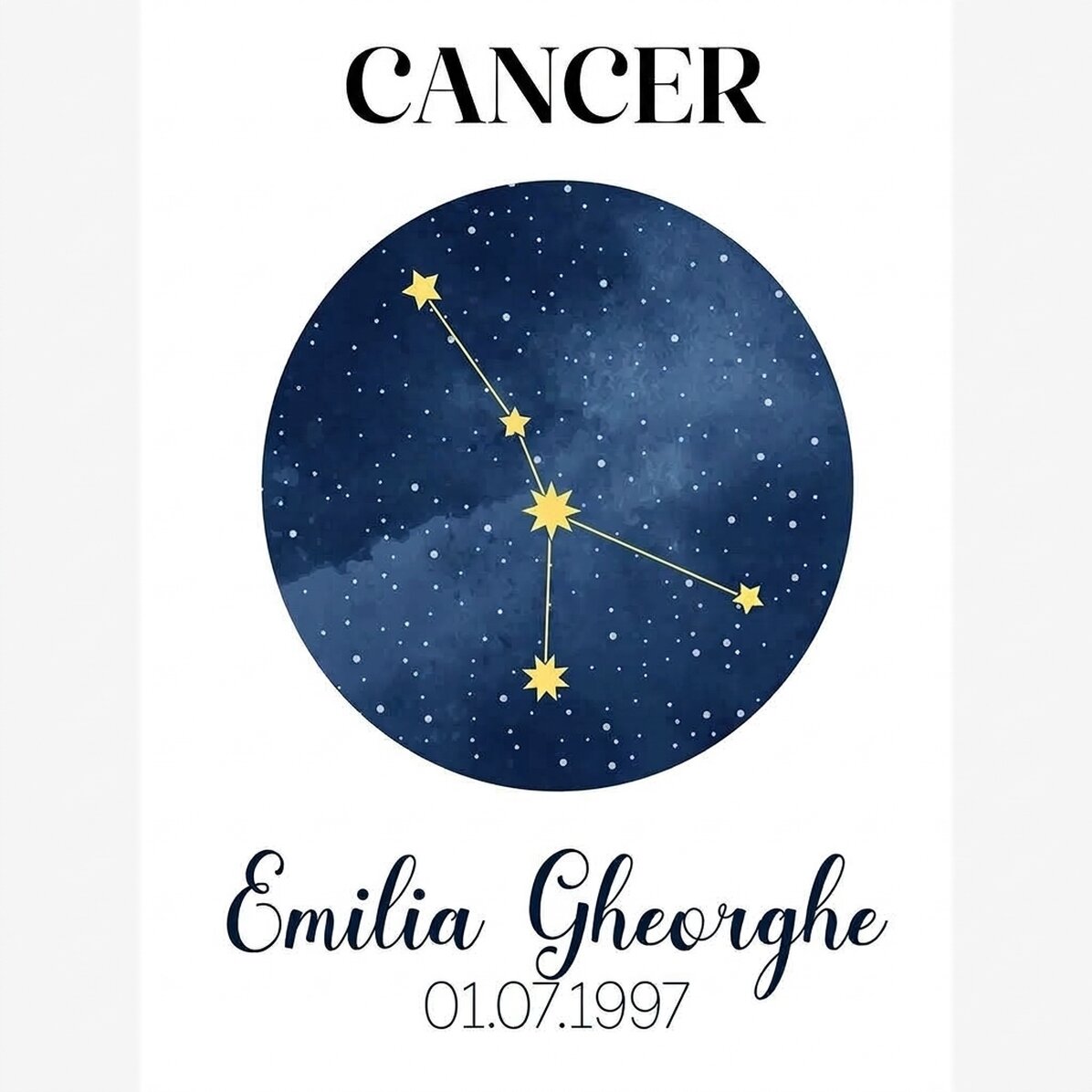 Personalised poster with text - Cancer zodiac constellation