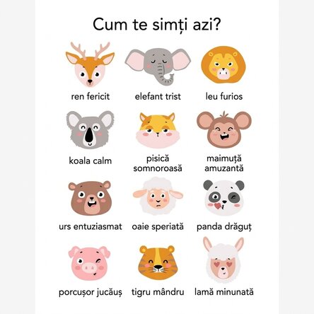 Poster How are you feeling today?