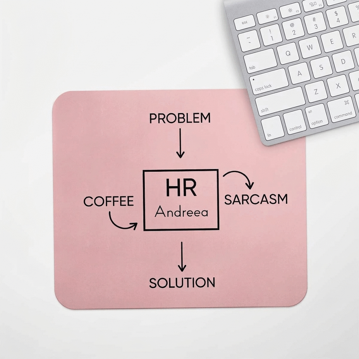 Personalised mouse pad with message for HR