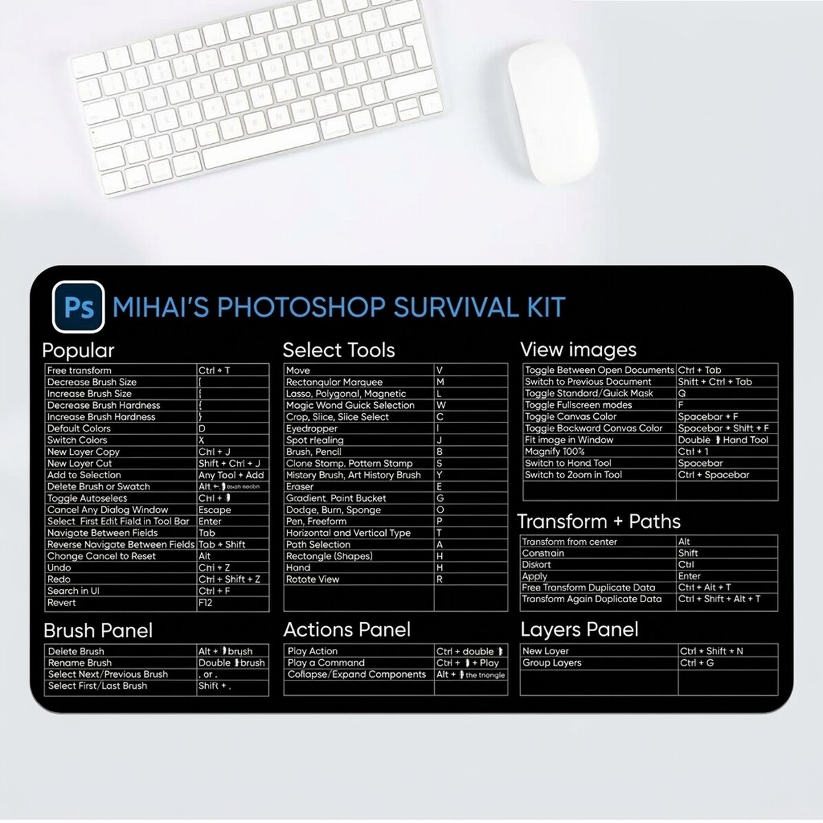 Customised XXL mouse pad with text - Photoshop Shortcuts